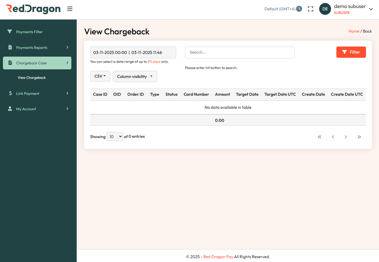 Chargeback Case